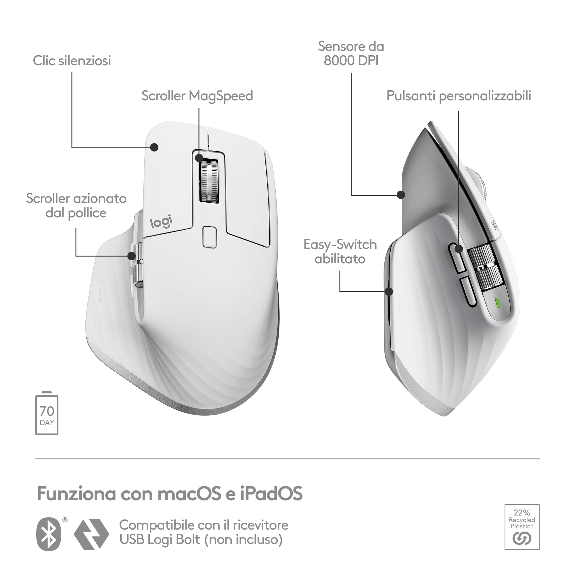 Logitech MX Master 3S per Mac - Mouse Bluetooth Wireless | Scorrimento Ultraveloce, Ergo, 8K DPI, Click Silenziosi, Tracciamento su Vetro, USB-C, Apple, iPad - Pale Grey