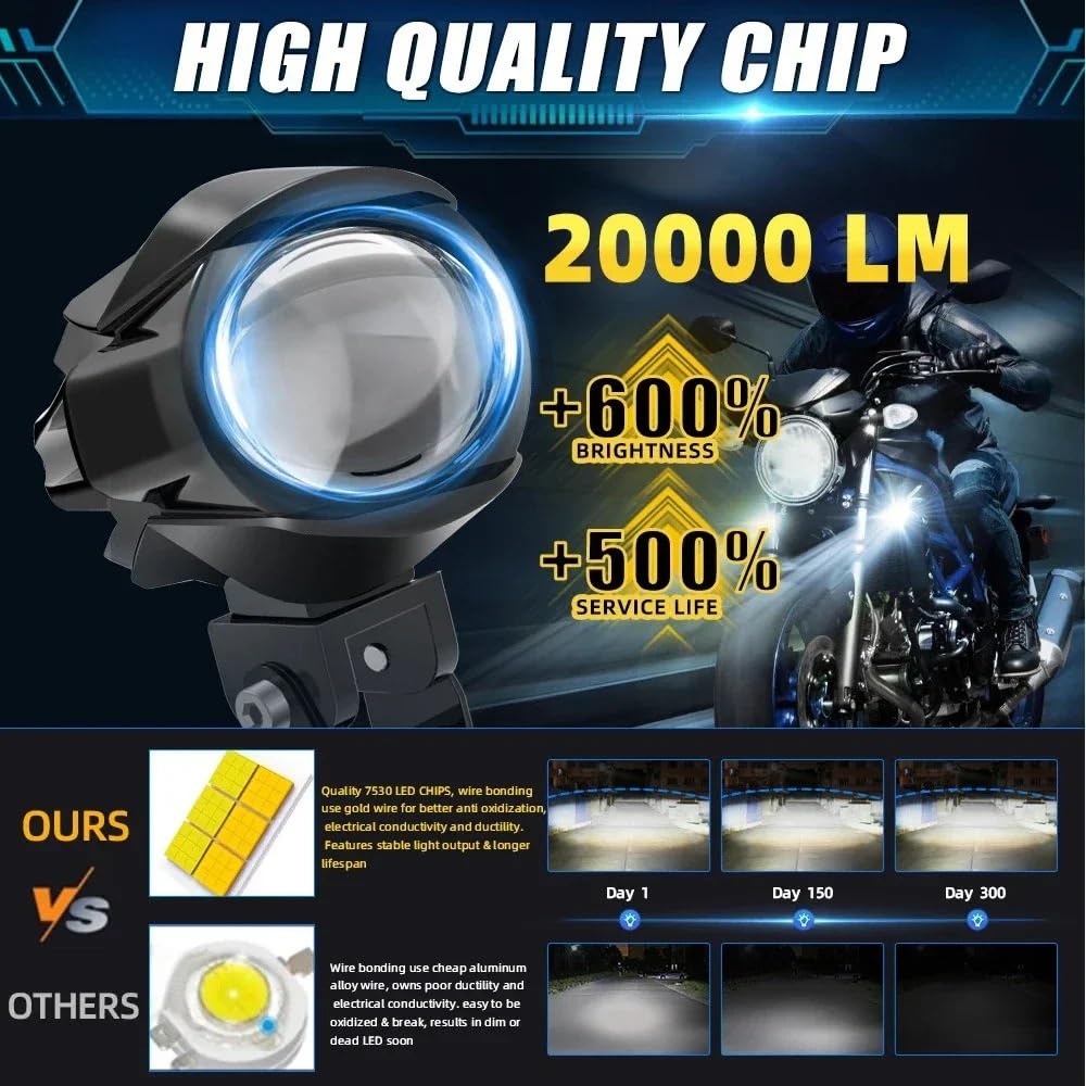 KWEZ Faro Compatible Faros Para SUV ATV12D | Focos LED auxiliares para motocicleta, faros antiniebla, intermitentes(P3 2 PCS Light)