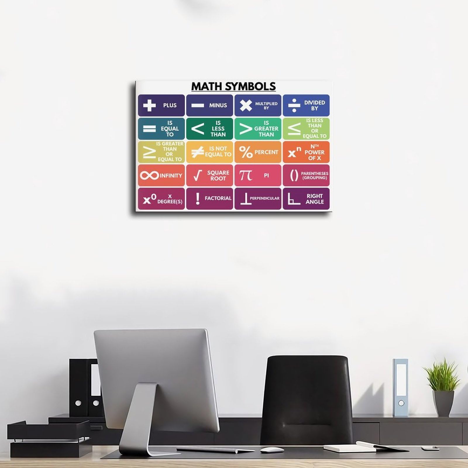 Mathematik-Symbole Poster, Grundlegende Mathematik, Lehrressourcen, Ankerdiagramm, Schule, pädagogisches Leinwand, modernes Poster, Wandkunst, Dekordrucke, Gemälde, Wohnzimmer, Schlafzimmer, 50 x 75