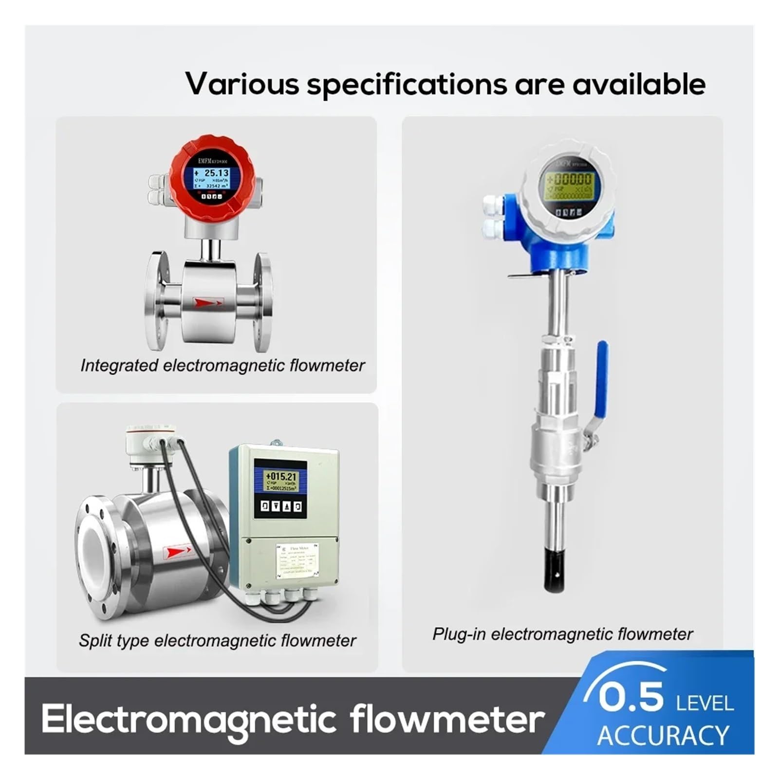 Contatore Acqua, Misuratore Di Portata Magnetico Ad Alta Precisione For Acqua Di Mare, Acido, Acqua Reflua, Misuratore Di Portata Elettromagnetico Digitale For Acqua,Contatore d'acqua Pratico(DN50)