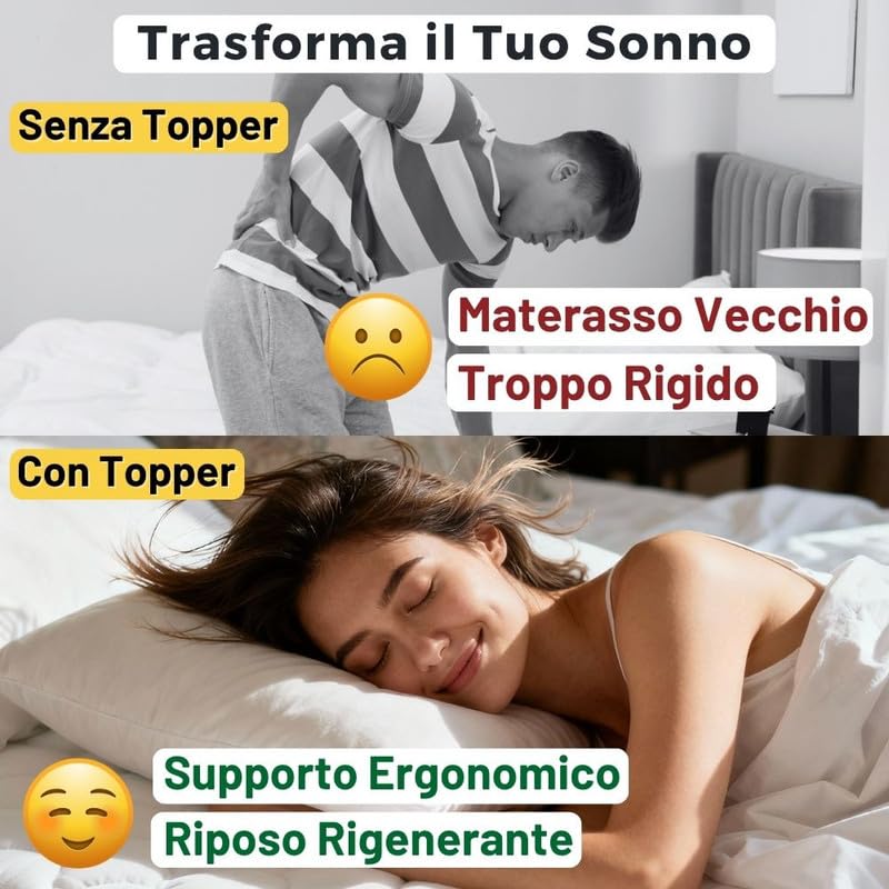 L’ANTICO ARCOLAIO - Topper Una Piazza e Mezza 120x190 con Imbottitura Generosa di 700gr/mq Prodotto in Italia, Tessuto Antiacaro e Resistente all’Usura, Utilizzabile da Subito Senza Attesa