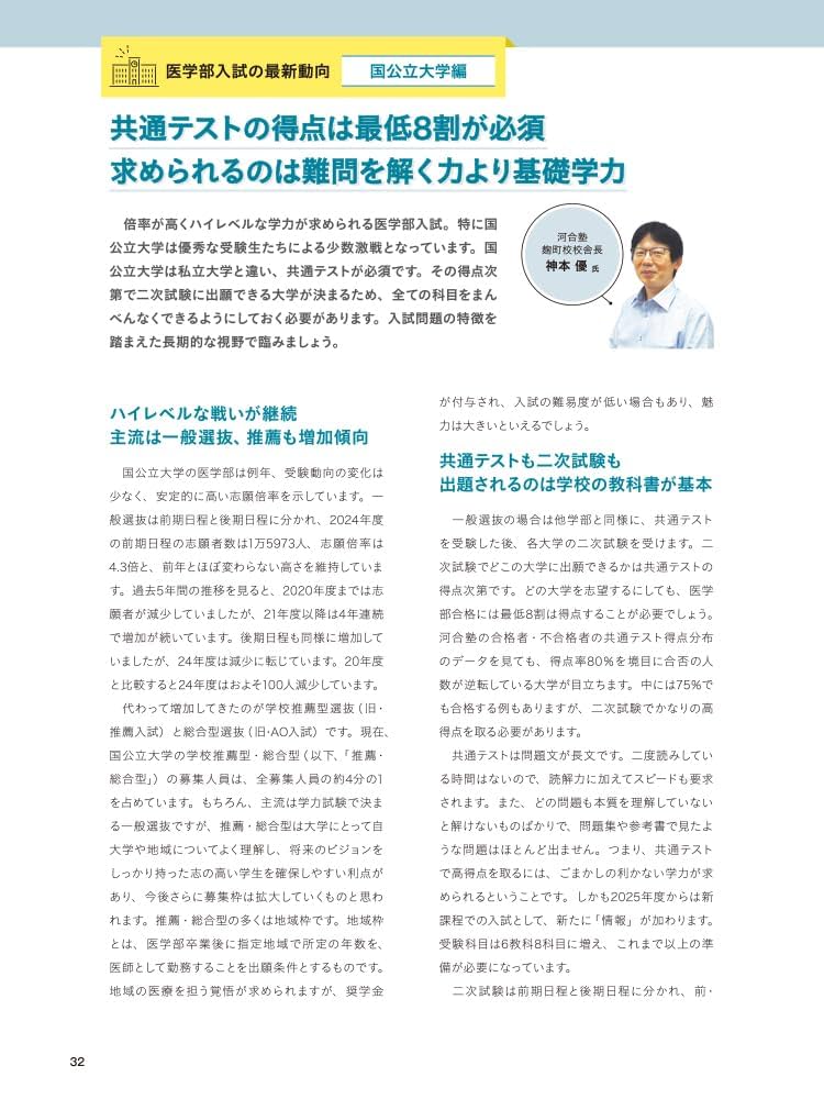 2024年 医学部 6冊セット 2024年 医学部 6冊セット 雑誌 – 医学