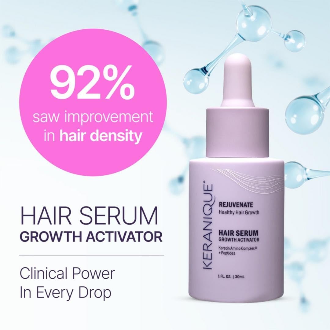 Keranique Hair Growth Activator Siero per donne – Multi-Peptide Scalp Revitalizer per capelli tinning, Density & Loss Care, Energizing Organic Treatment with Keratin Amino Complex, 30 ml