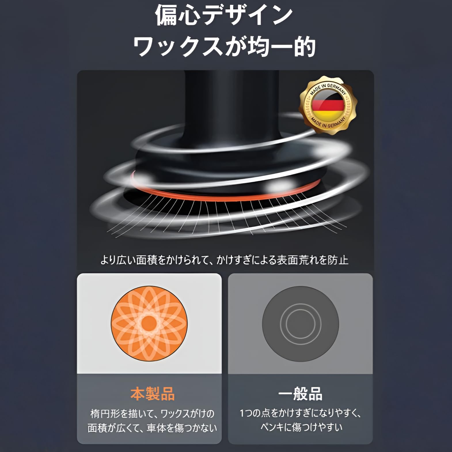 Amazon.co.jp: [Yizibuur]ポリッシャー【2025新登場】電動 ミニ