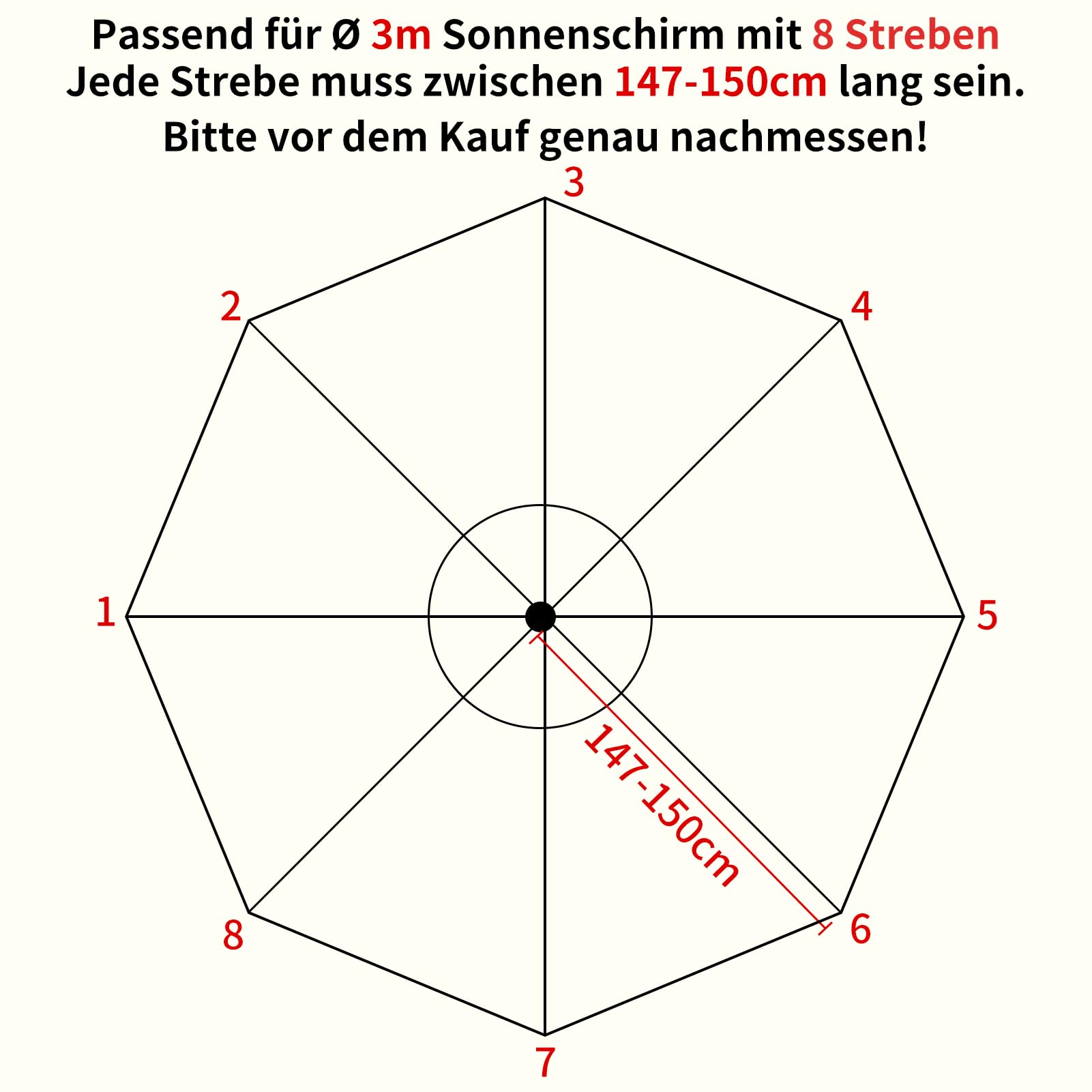 Sonnenschirm Ersatzbezug 2m 6 Streben Terrassenschirm Bespannung Stoffbezug, Gartenschirm Ersatz-Überdachung, Sonnenschirm Bezug Für Hof, Garten, Strand, Pool