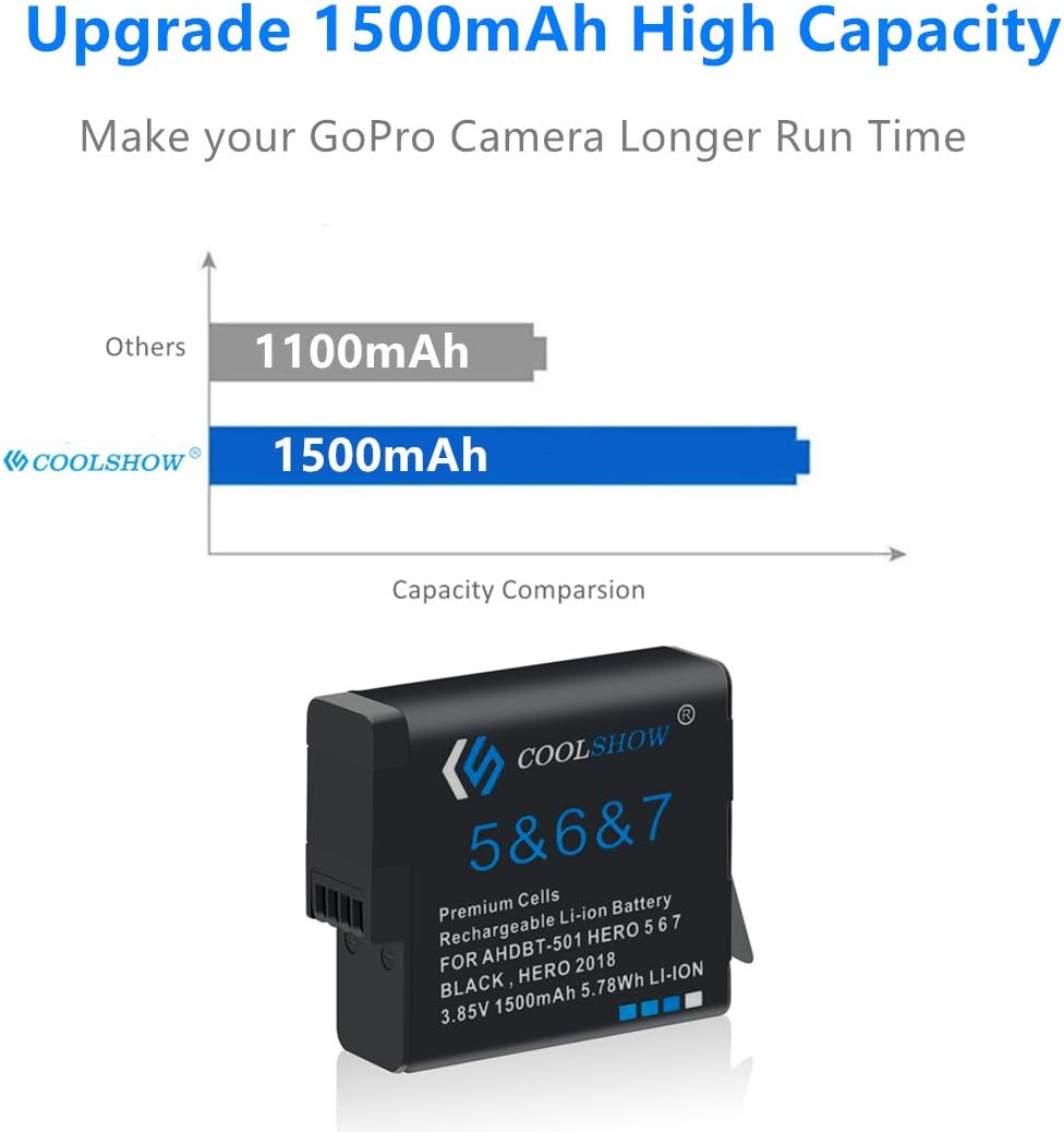 COOLSHOW Hero 7 6 5 Battery Replacement (2 Packs) and Triple Hero 7 Charger Compatible with GoPro Hero 7 Black,Hero 6 Black, Hero 5 Black, Hero 2018 and Charger Compatible with Hero 8