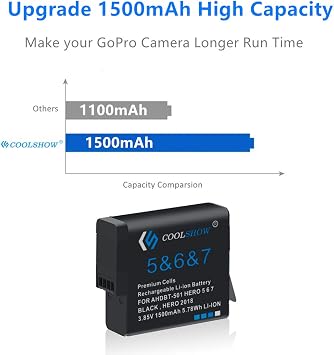 COOLSHOW Hero 7 6 5 Battery Replacement (2 Packs) and Triple Hero 7 Charger Compatible with GoPro Hero 7 Black,Hero 6 Black, Hero 5 Black, Hero 2018 and Charger Compatible with Hero 8