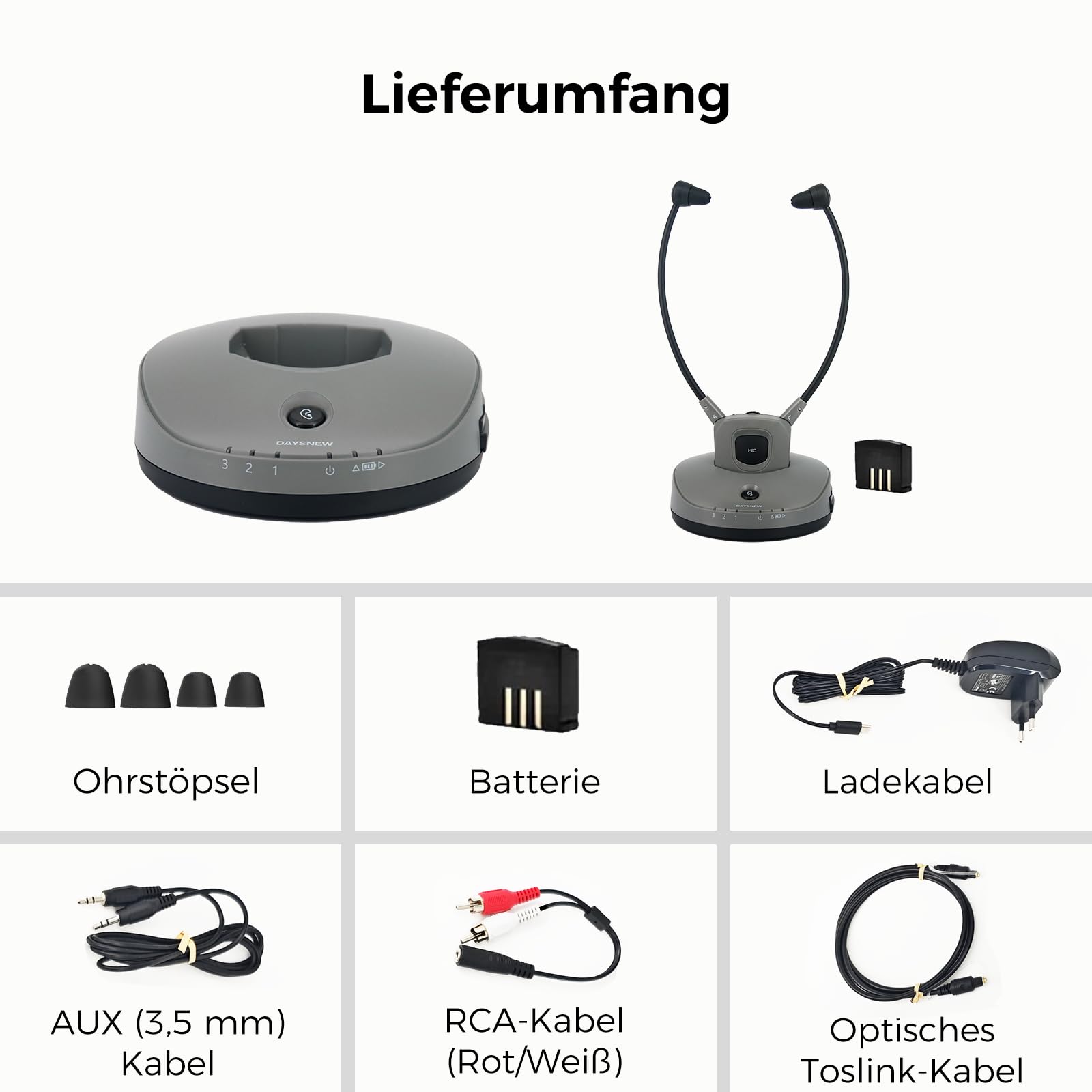 Funkkopfhörer Kabellos für TV – Senioren oder Hörverlust, 30 m Reichweite, Klangklarheit, Links-Rechts-Balance, 2,4 GHz, Optisch/RCA/3,5 mm für Samsung, LG, Sony Fernseher