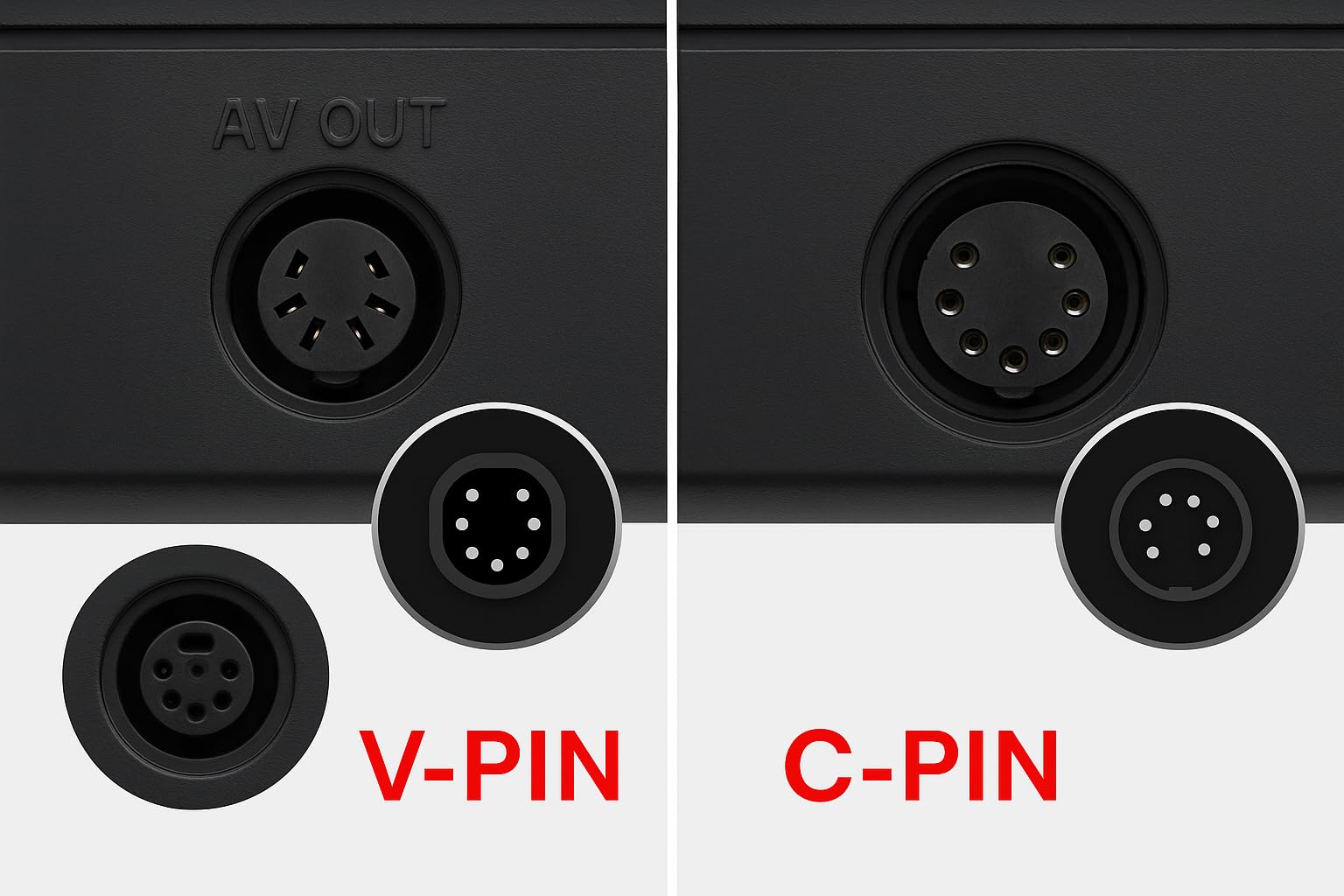 Câble Péritel AV RGB SCART pour Sega Megadrive 1 PAL – Genesis – Vpin – Connexion Haute Qualité – 1,80 m