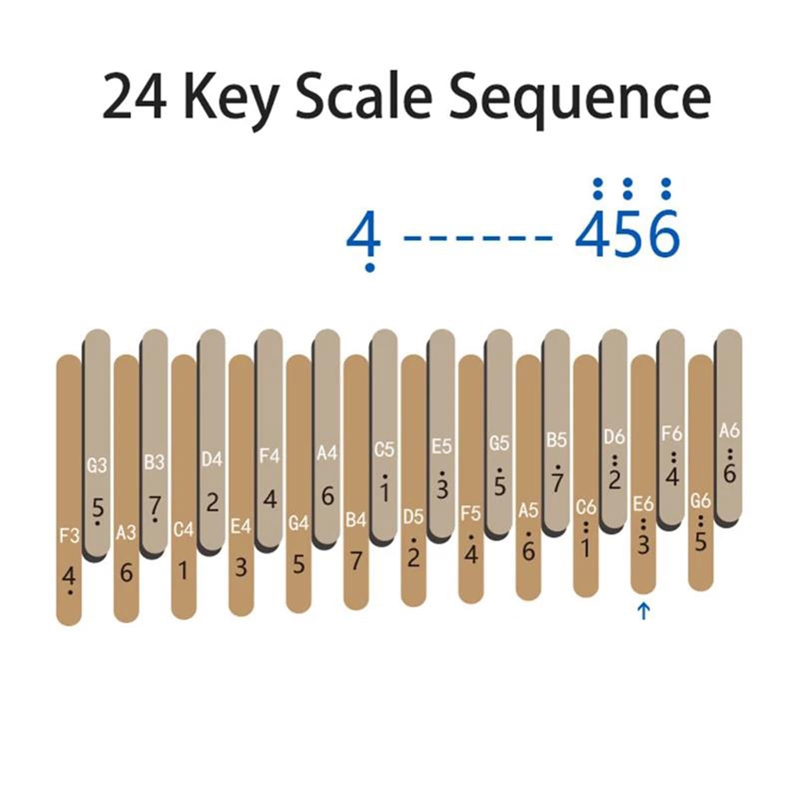 24-Tasten-Kalimba, C-Ton, Schwarzes Walnuss-Doppelschicht-Daumenklavier, Professionelles Kalimba-Musikinstrument Für Anfänger Fingerklaviere