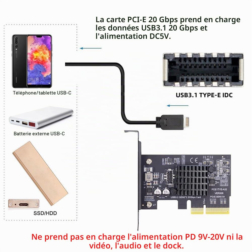 Adaptateur USB 3.2 Gen2 Type-E 20 Gbit/s pour panneau avant PCI-E 4X Express pour carte mère de bureau