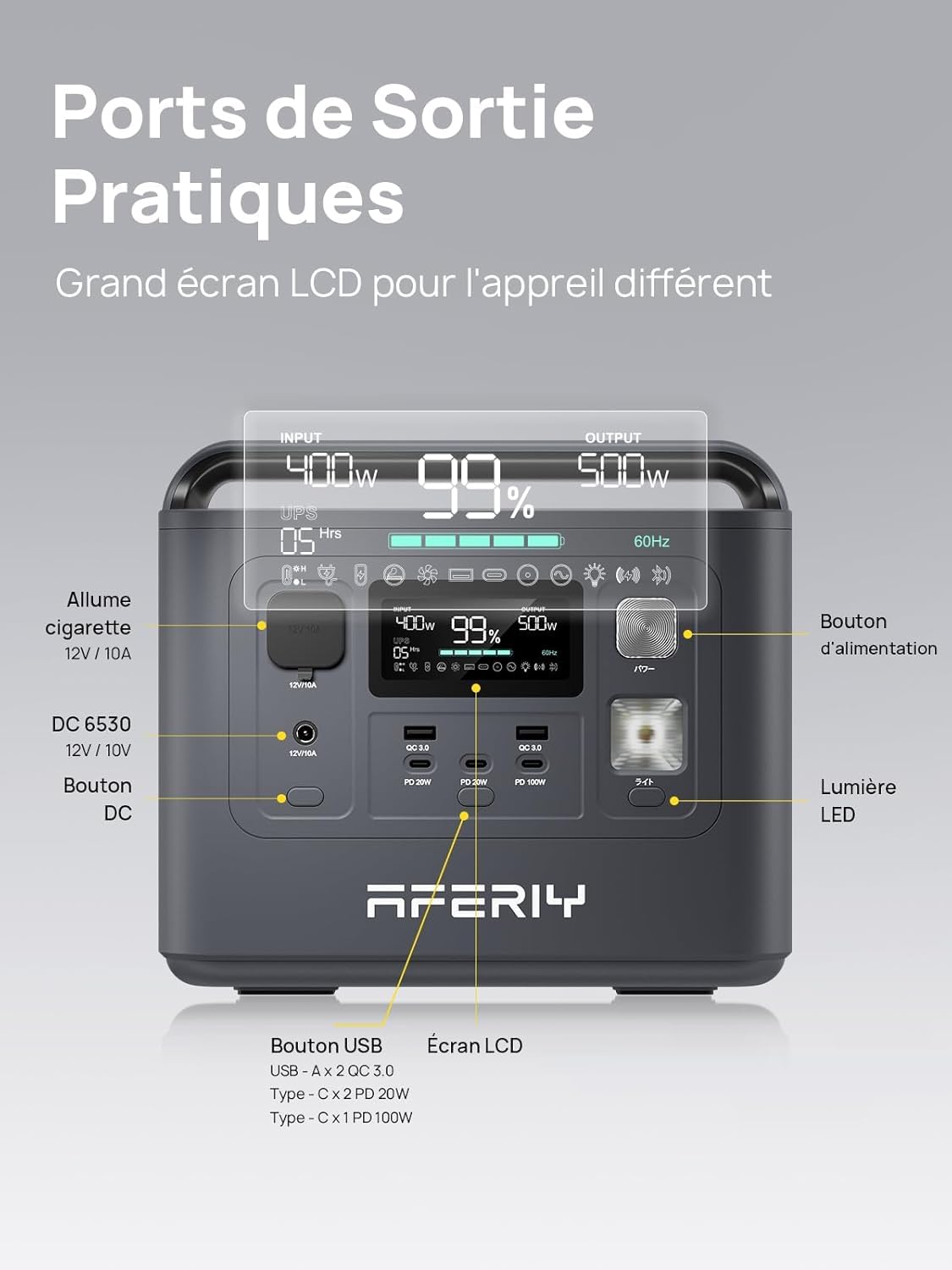 AFERIY Generateur Electrique Portable 800W, Station Electrique Portable 512Wh Charge Rapide en 1H, Générateur Solaire LFP, UPS, BMS, pour Camping/Maison/Bureau, 6Kg & Porte d'une Main, Garantie 7 Ans