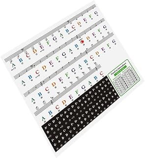 FAVOMOTO 1 Sheet Piano Stickers Keyboards Sticker Piano Sticker Label Piano Letter Stickers Printable Labels Music Stickers Simple Piano Sticker Keyboard Sticker Piano Introductory Sticker