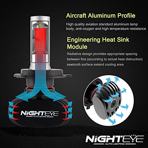 H4/Hb2/9003 Led Car Headlight Bulbs Conversion Kit,Nighteye 50W 8000Lm 6500K Cool White Cree Led Automotive Driving Headlight Bulbs (Pack Of 2) #TOP3