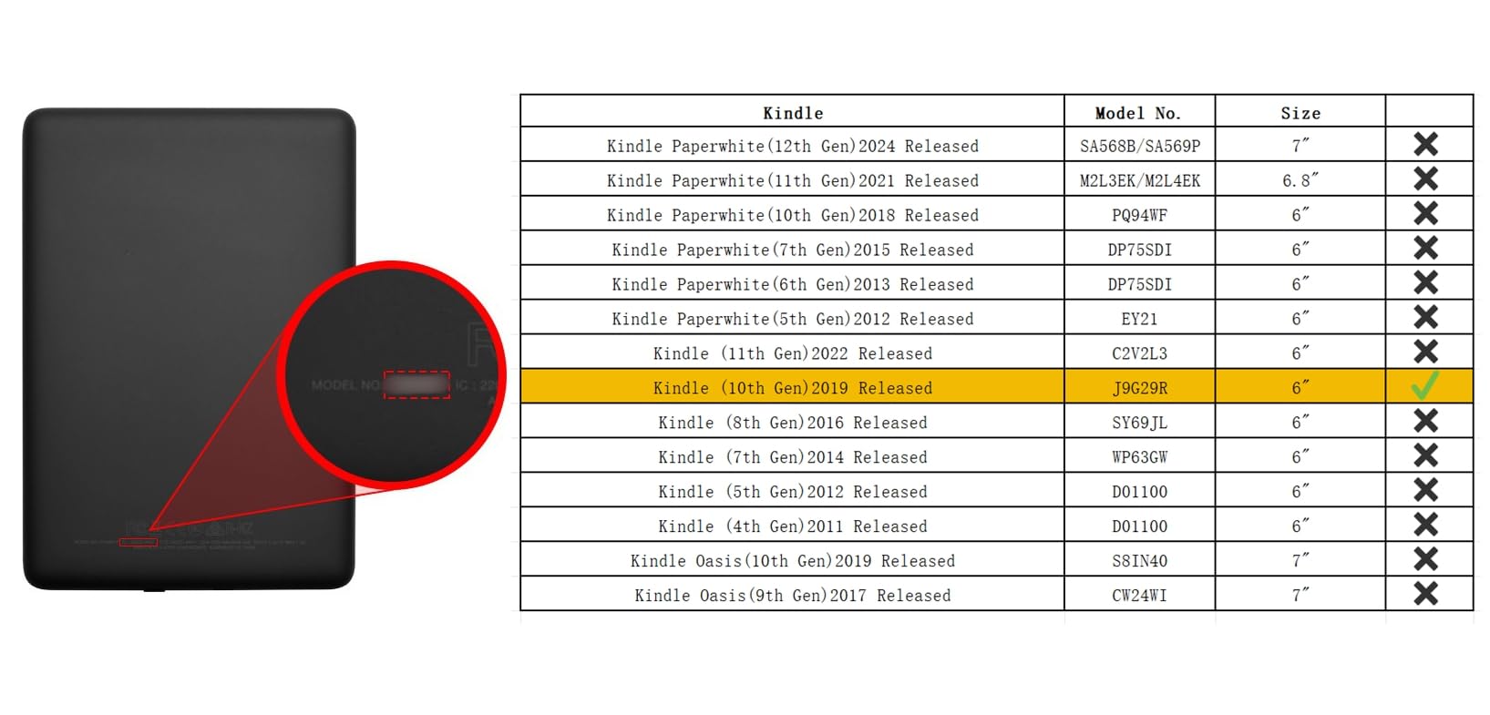 Étui Kindle 10e Génération 2019 - Cuir PU, Réveil Automatique, Fermeture Magnétique, Violet