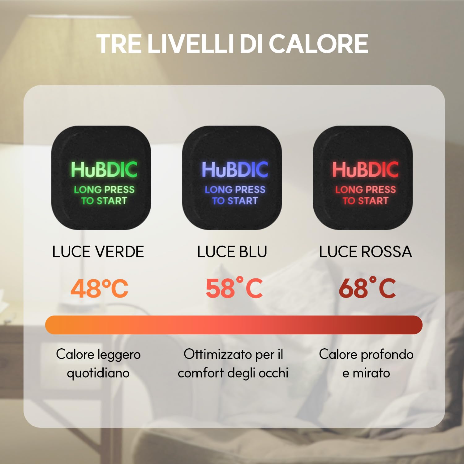 HubiCare - Mascherina per occhi riscaldata per occhi asciutti e relax, 3 livelli di calore con timer di spegnimento automatico, confortevole tessuto felpato, portatile e regolabile per casa, viaggi