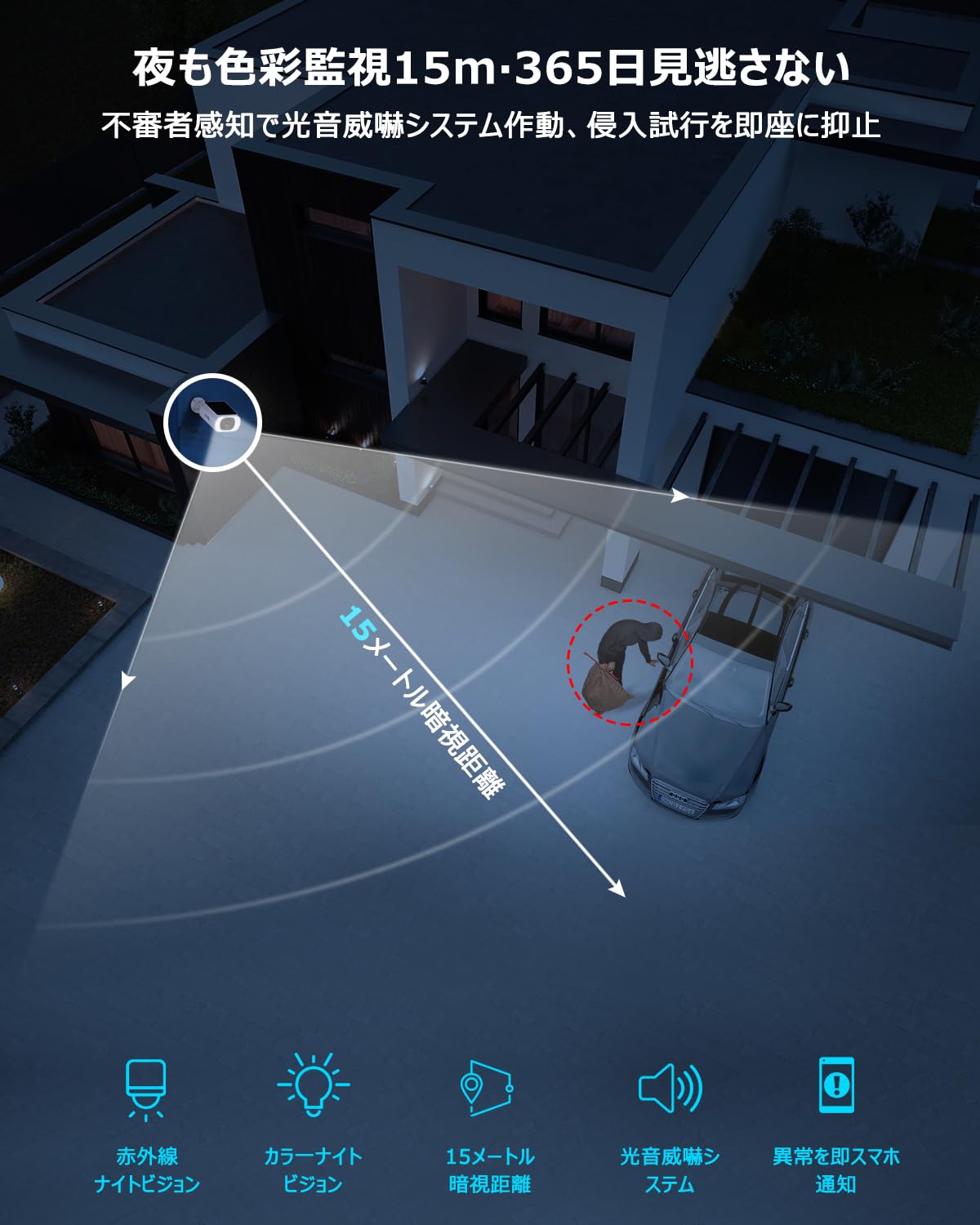 【高精細500万画素·高性能防犯システム·簡単設置】ANRAN 防犯カメPMAM Amazon.co.jp: 【高精細500万画素·高性能防犯システム·簡単設置】ANRAN