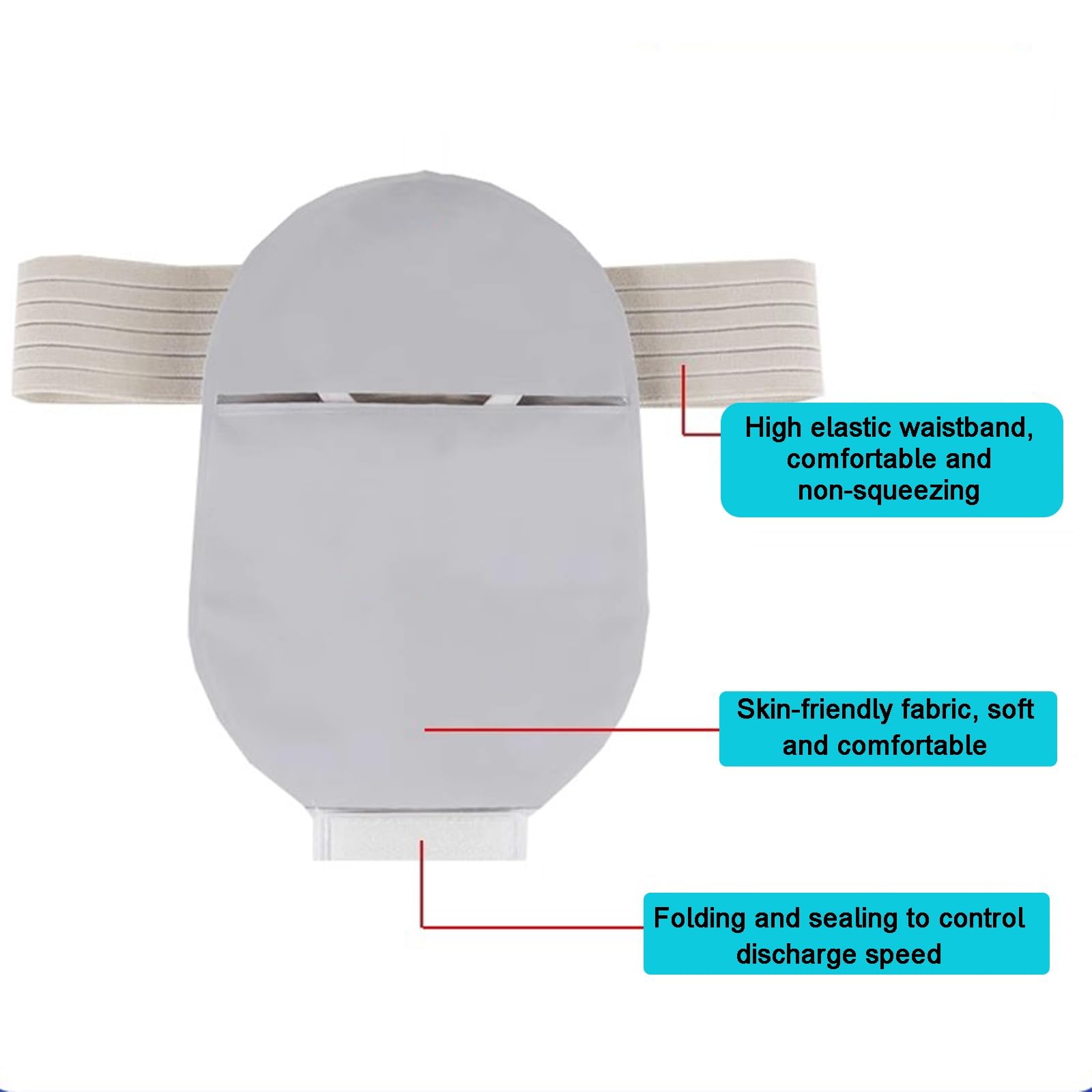 Fascia Addominale Post Operatoria, Fascia Addominale Contenitiva, con Finestra di Osservazione, Chiusura Pieghevole, per Sacca per Colostomia per Prevenire L'ernia Parastomale