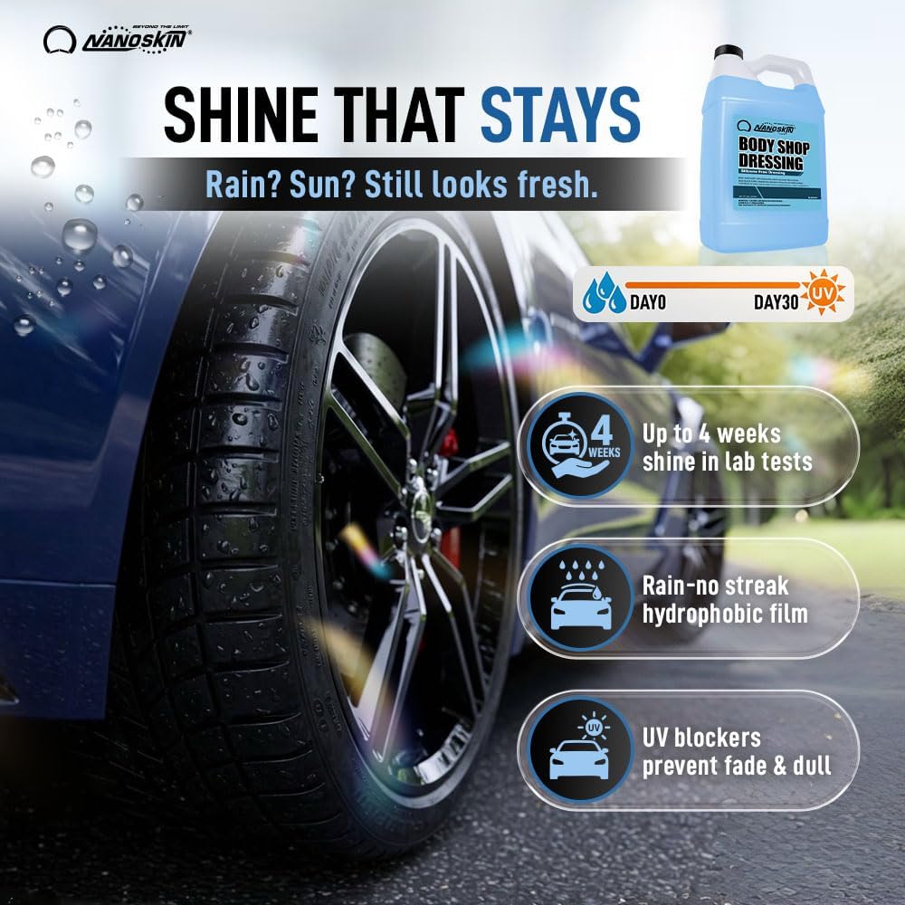 Nanoskin Body Shop Dressing 5 Gallons - Body Shop Safe, Silicone Free Formula | Restores Deep Black Color on Exterior Tires, Vinyl, Rubber, Plastic & Trim | Safe for Cars, Trucks, RVs, Boats & More