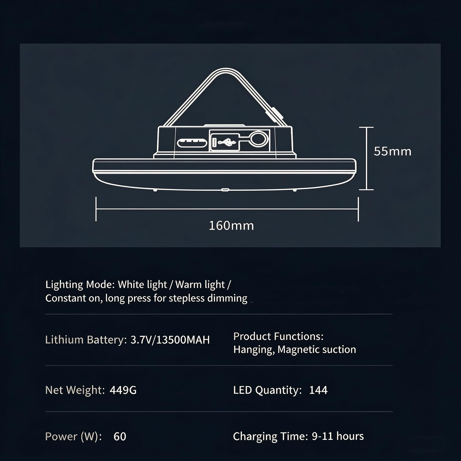 Luce da campeggio ricaricabile da 60 W, 13500 mAh, dimmerabile 2000 LM | Luce da campeggio ricaricabile da 60 W 2000 LM con batteria da 13500 mAh, attenuazione continua.