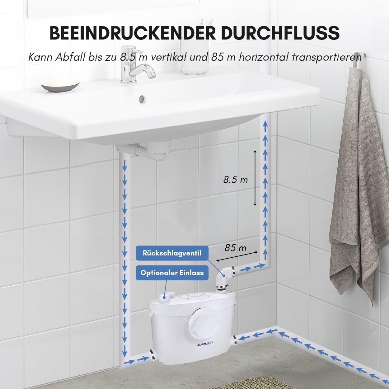 Hebeanlage Abwasserpumpe Aquamatix 3/1 400W Kohlefilter Abnehmbare Serviceplatte
