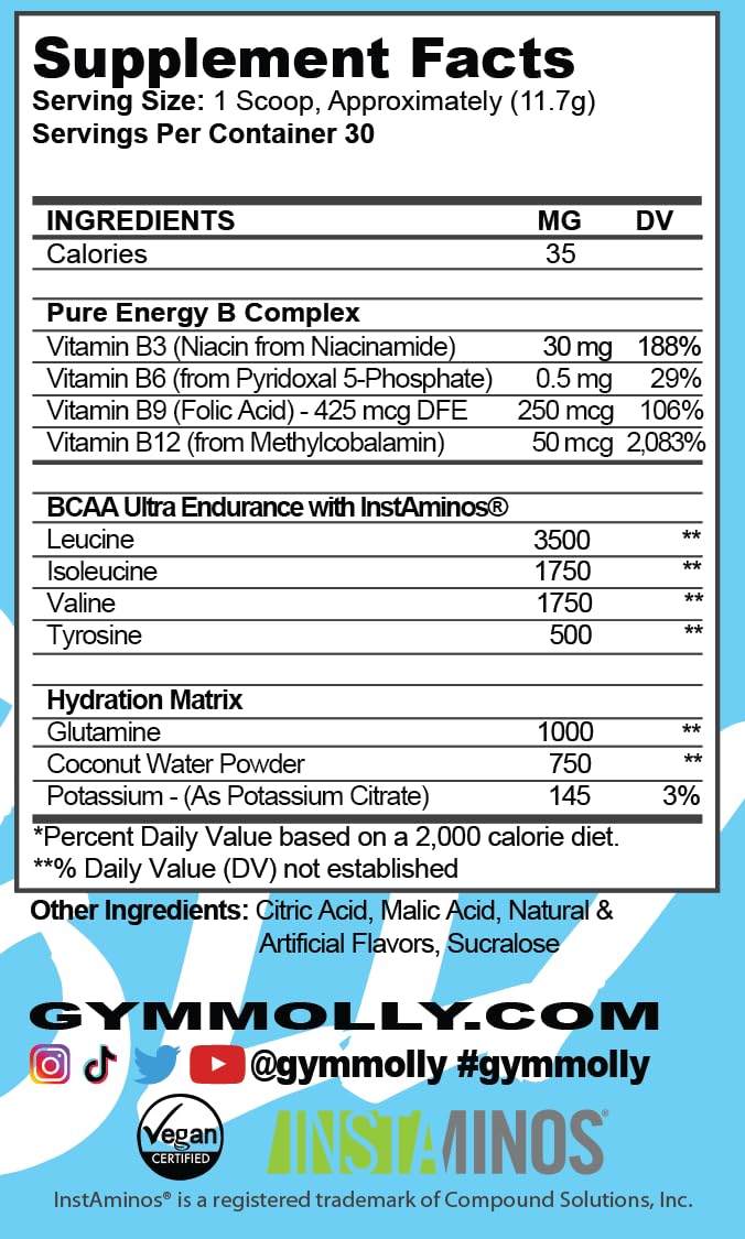 Gym Molly After Party 7g Vegan BCAA Powder - Workout Drink Supplement for Fitness Recovery | Contains Coconut Electrolytes and Zero Carbs, Sugar, or Calories | Caffeine Free | Strawberry Kiwi