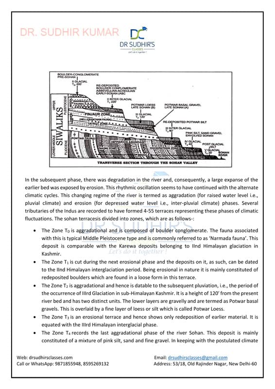 Image of Notes of Anthropology Optional Plus 300+ Q And A By Dr. Sudhir Kumar