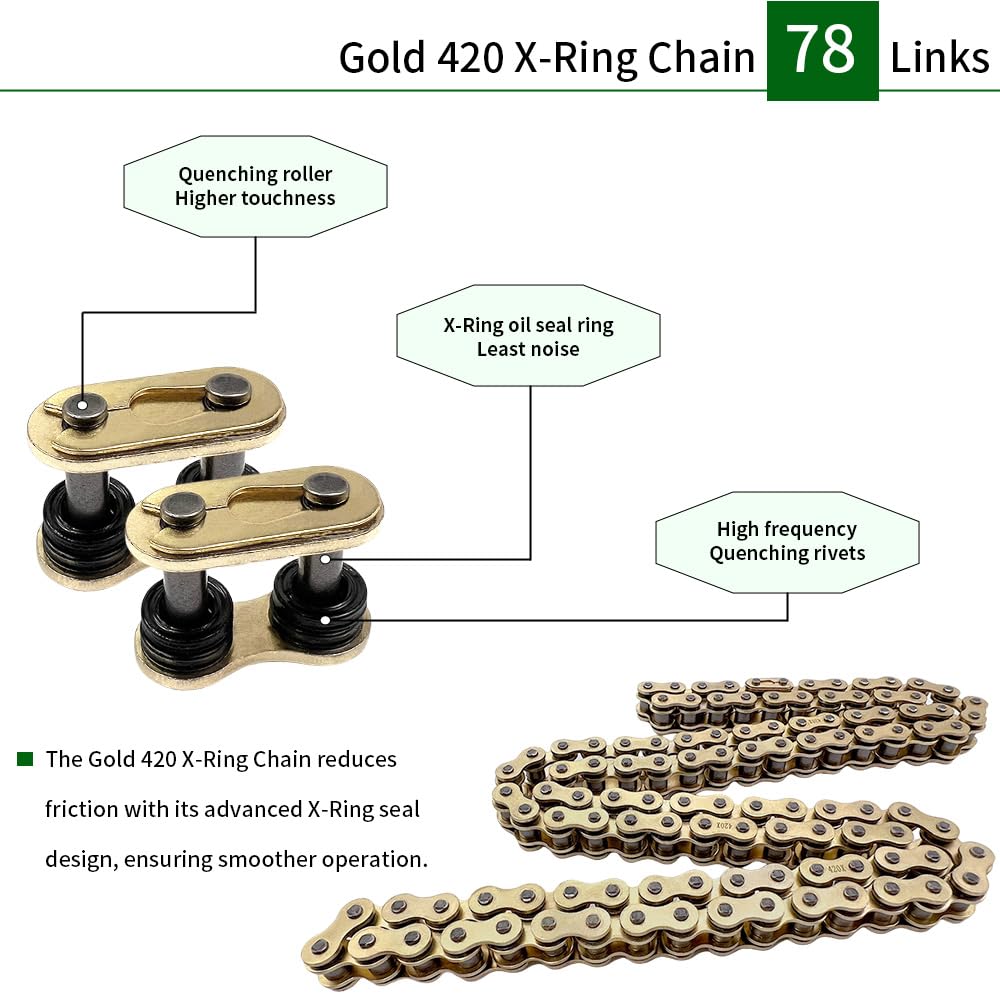 Amazon.com: Gold 420 X-Ring Chain 78 Links - Universal Fit for