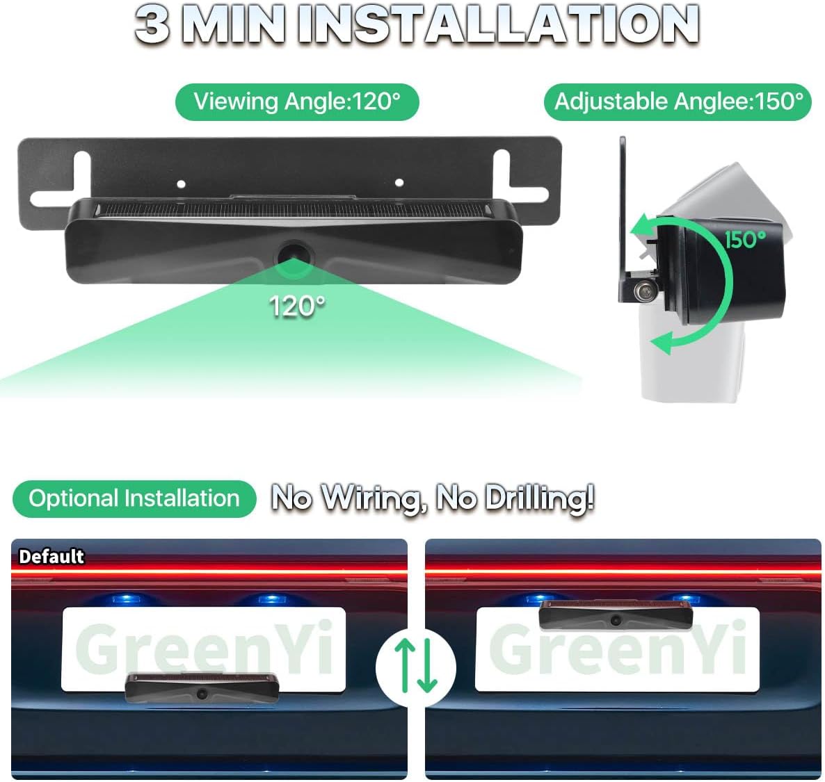 GreenYi camera installation showing 120-degree viewing angle and 150-degree adjustable angle