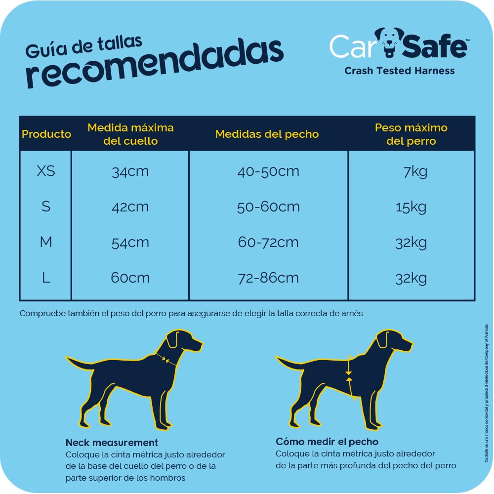 Arnés de seguridad a prueba de colisiones, certificado hasta 32 kg, sujeción segura para el perro en el coche, diseño cómodo y acolchado, para perros extra-pequeños, pequeños, medianos y grandes.