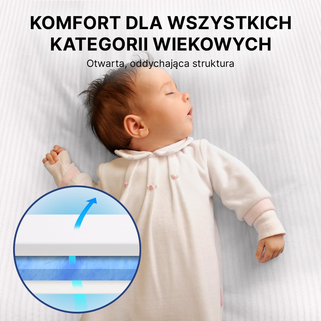MKS Dream Nakładka na Materac 90x200 cm, Mattress Topper Memory Foam 5 cm H4, z Pianki z Pamięcią Kształtu i Pianki Żelowej, Ergonomiczny, Oddychający i Zdejmowany Pokrowiec do Prania