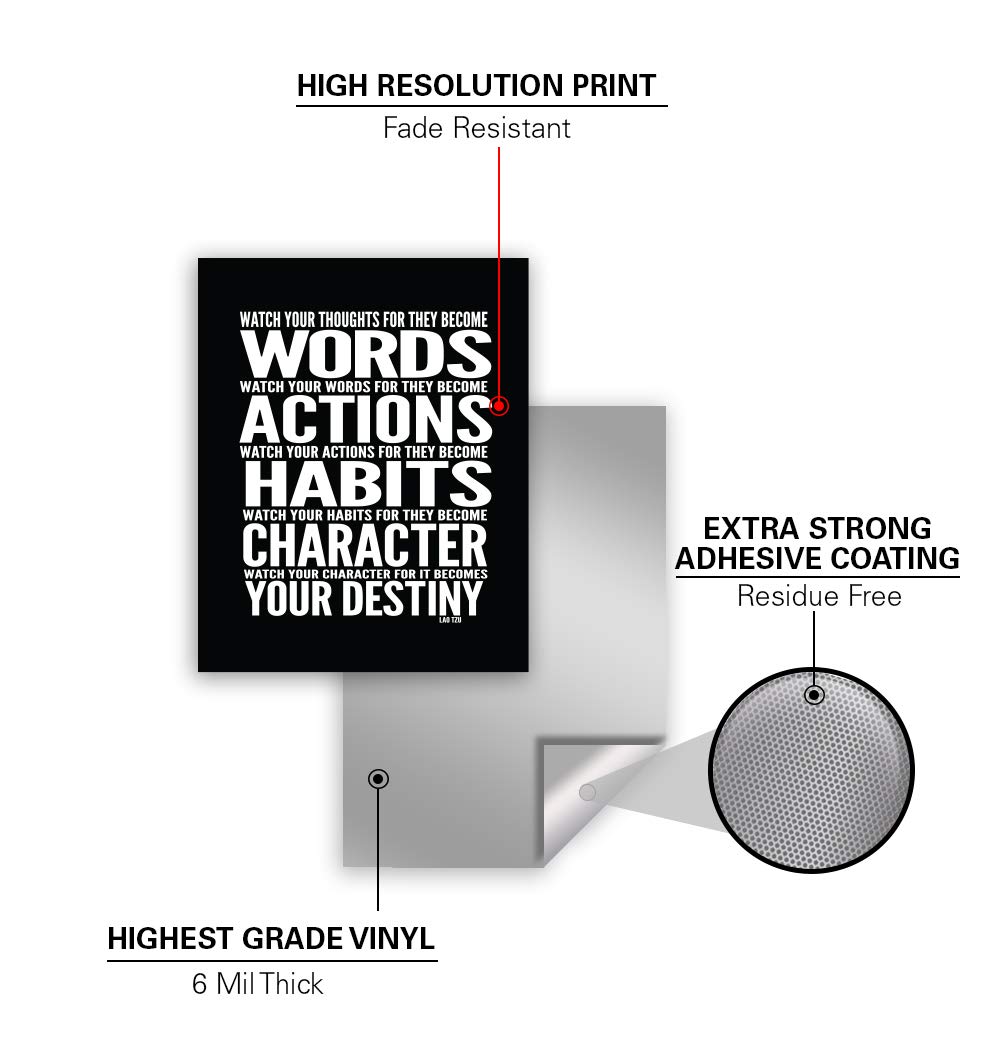 Motivational Quote Workout Gym Poster - 8