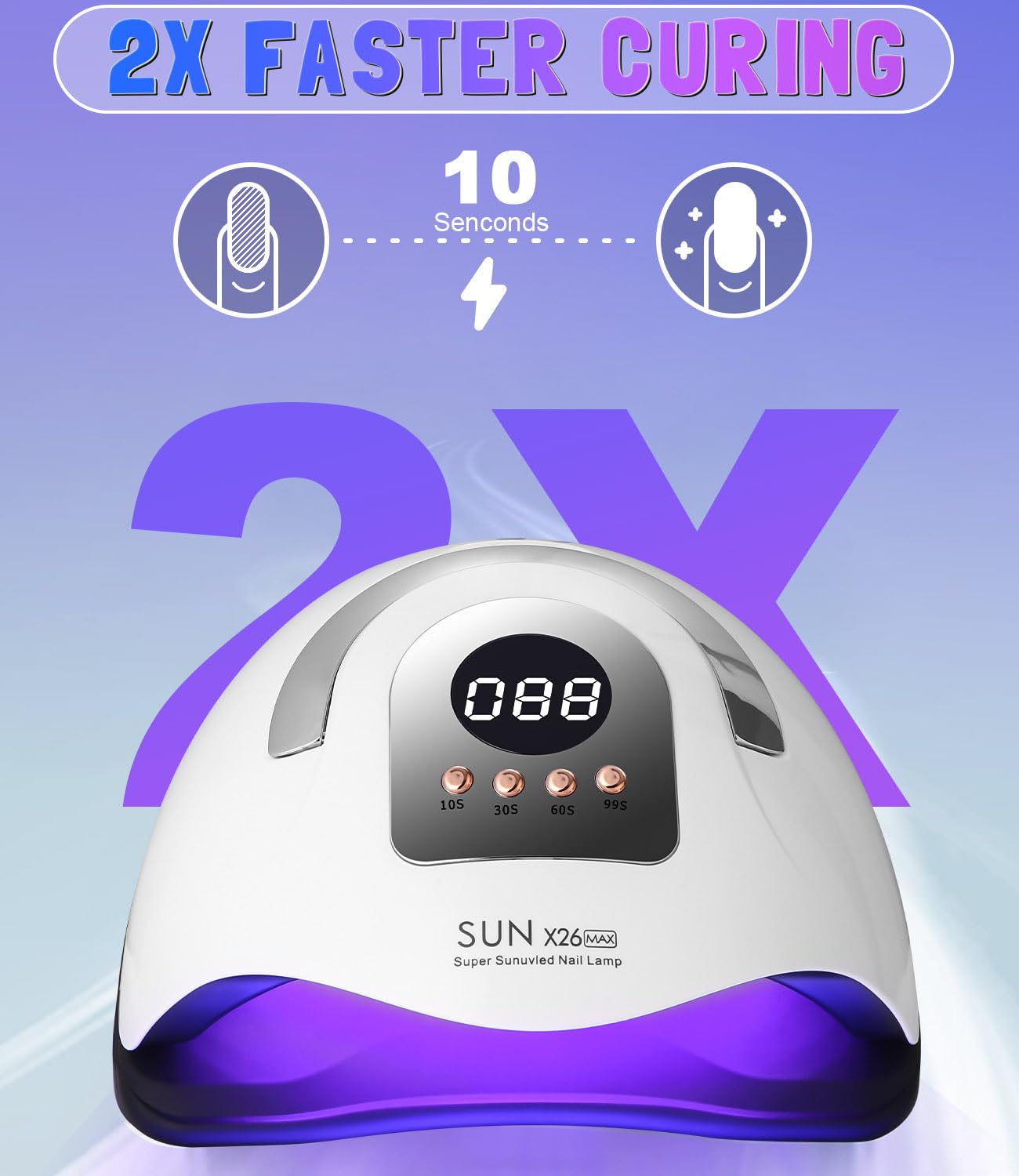 Zawaer Lampe UV LED Ongles Gel, 380W Professionnel Sèche Automatique, 81 Lumières Séchage Rapide, Grand LCD Ecran, 4 Minuteries 10s/30s/60s/99s pour Vernis Semi Permanent