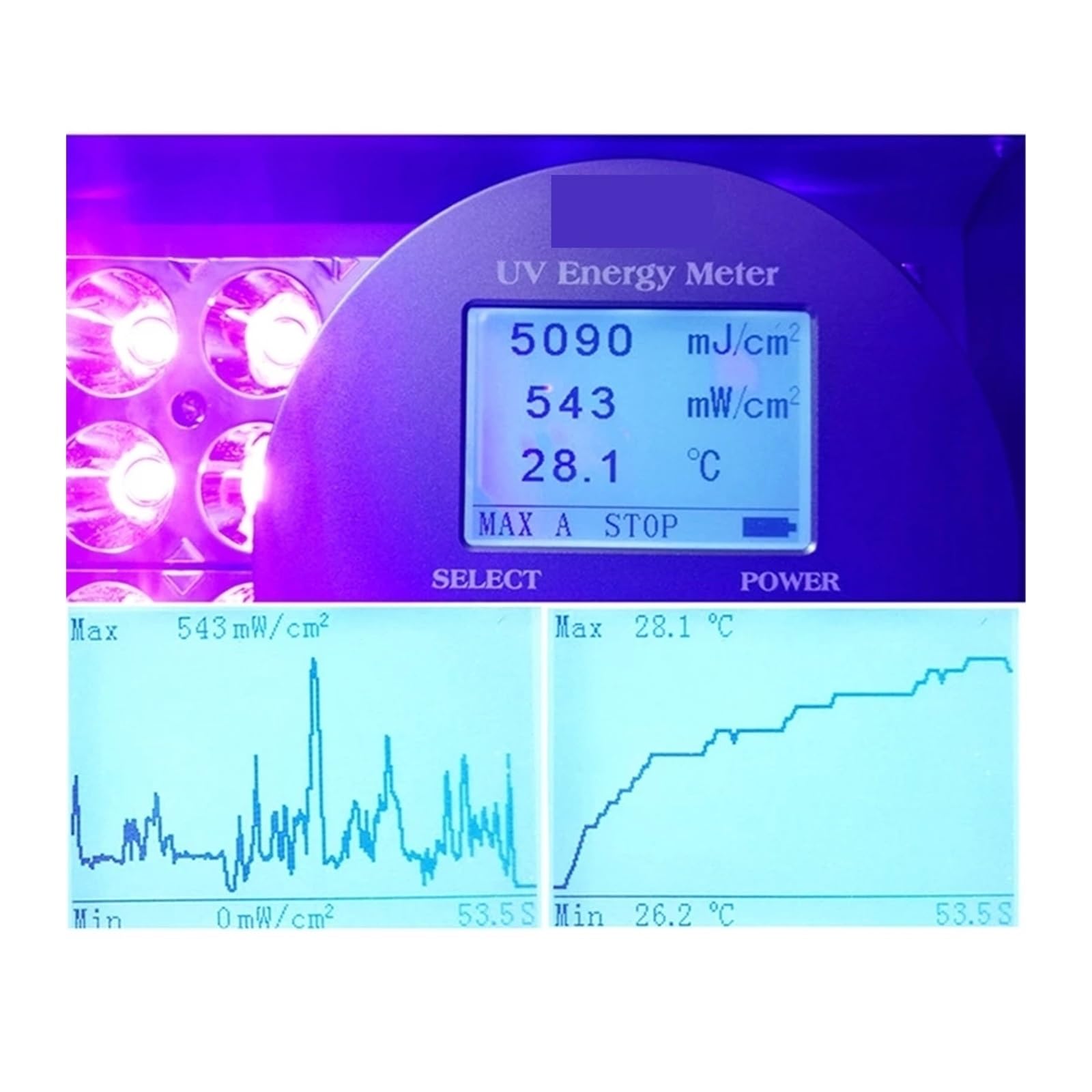 lámpara de curado UV, Lámpara LED De Curado Ultravioleta UV, 400W, 405nm, 365nm, 395nm, Pegamento Sin Sombras, Tinta Pintura For Soldadura Resina, Impresión 3D DIY(395nm)
