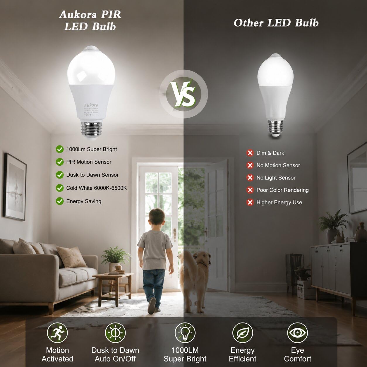 Aukora Lampadine con sensore di movimento, 12 W (equivalente a 100 Watt), attacco E26, con sensore di movimento, lampadina di sicurezza per esterni/interni, per porta d'ingresso, garage, cantina,