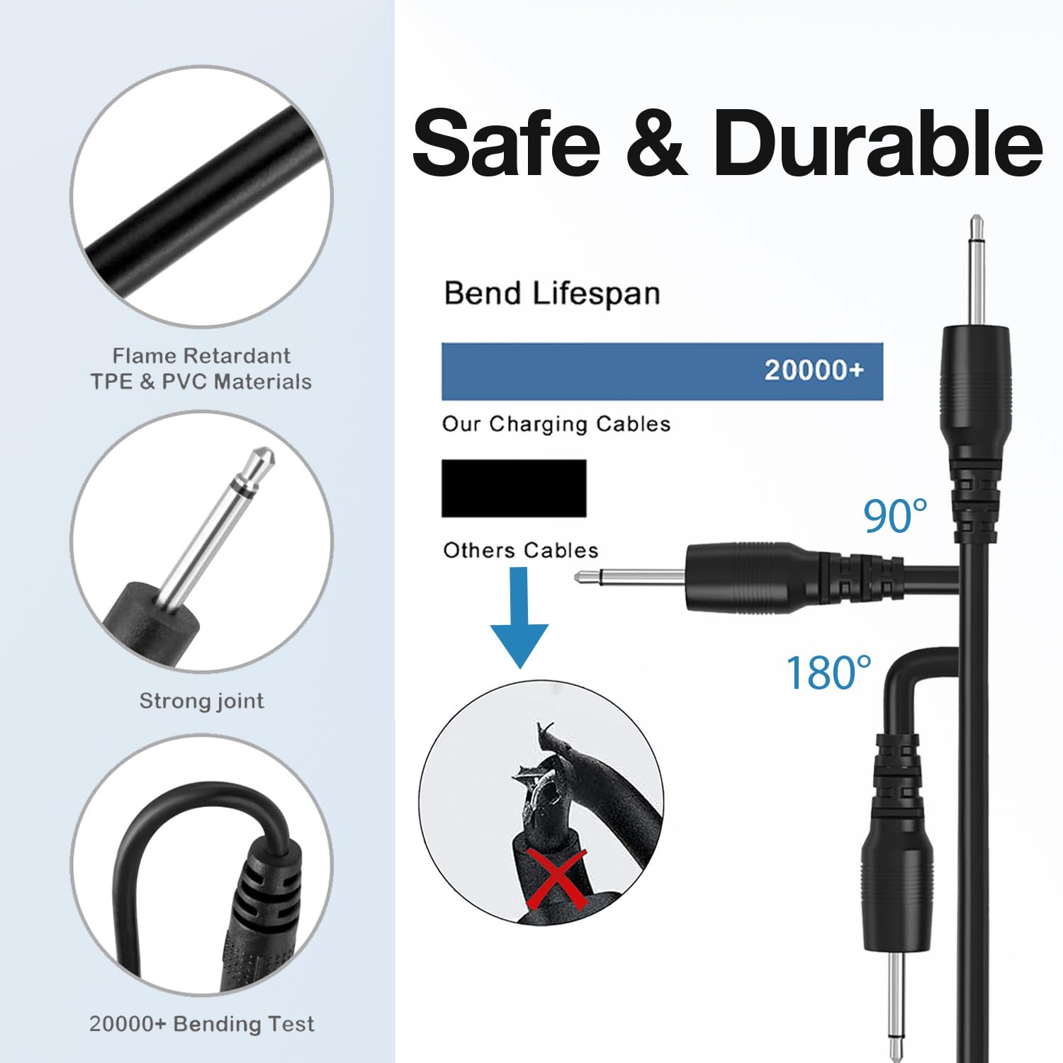Cavo di ricarica rapida da USB A a DC 2,5 mm per massaggiatore vibrante, giocattoli, dispositivi di bellezza, luci, ventilatori, altoparlanti, cavo di ricarica di ricambio 1 m