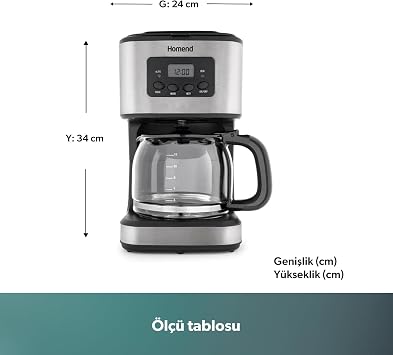 HOMEND 5006COFFEEBREAK Filter Coffee Machine, Inox-black