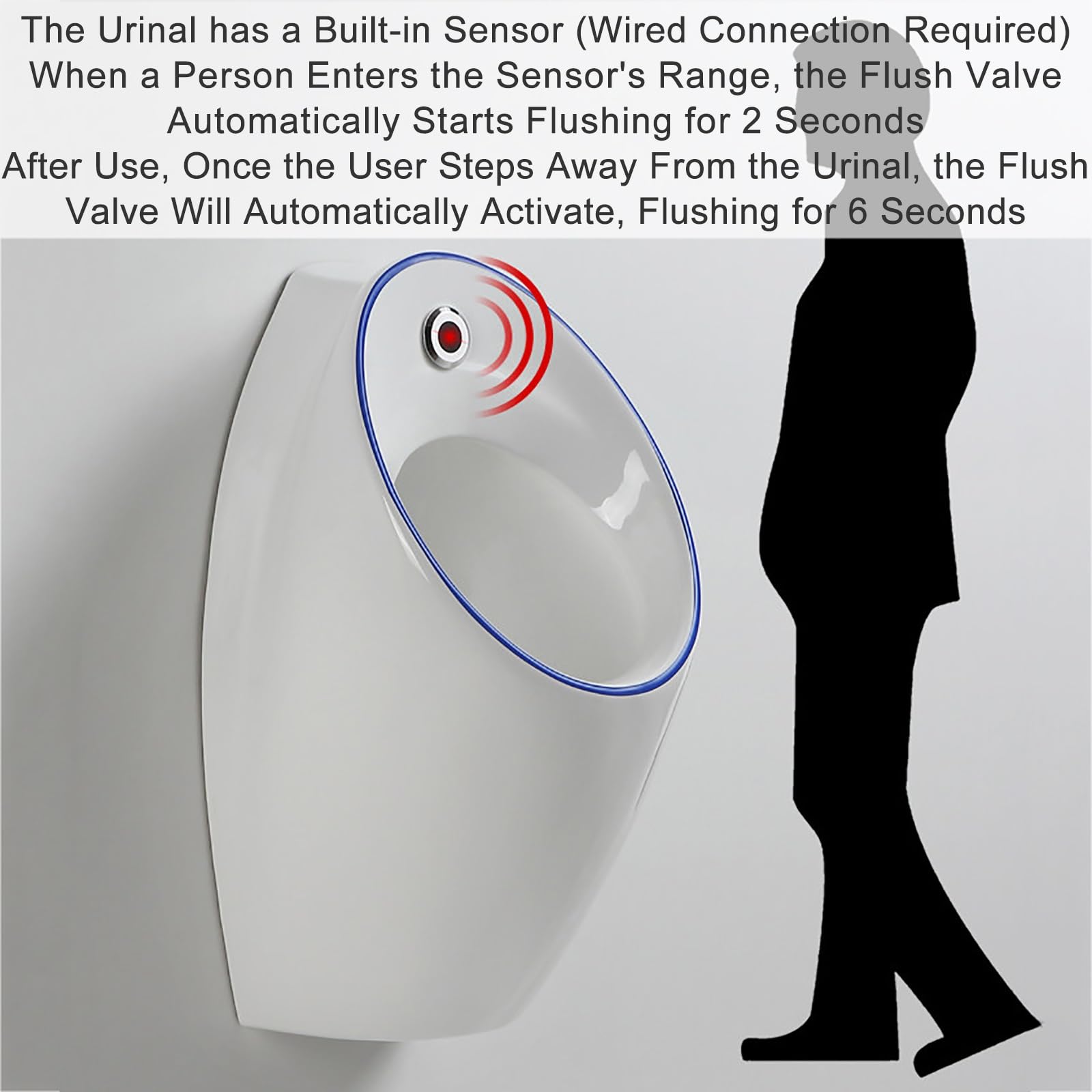 Orinatoio Uomo a Parete con Risciacquo Automatico Sensore, Ceramica Orinatoio Commerciale & Orinatoio Domestico per Bagno Maschile Garage Locali Attività Commerciali(White)