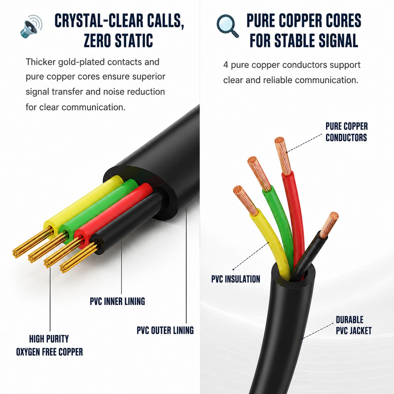 Cavo telefonico in rame puro, cavo telefonico RJ9 4P4C per telefono fisso, 3 m, cavo di ricambio a spirale per telefono da ufficio/casa, design a spirale estensibile, compatibile universalmente (5