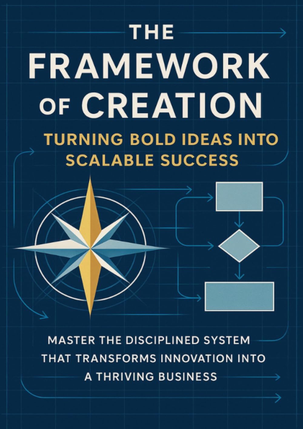 The Framework of Creation Turning Bold Ideas Into Scalable Success: Master the disciplined system that transforms innovation into a thriving business