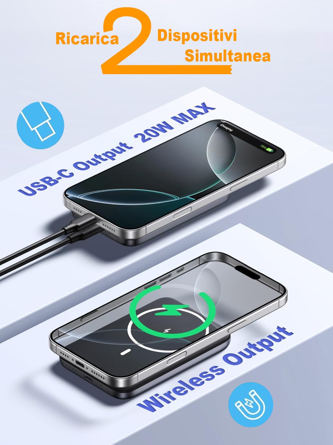 Power Bank Magnetico 10000mAh 20W Ricarica Rapida Wireless per iPhone 17 16 15 14 13 Pro Max