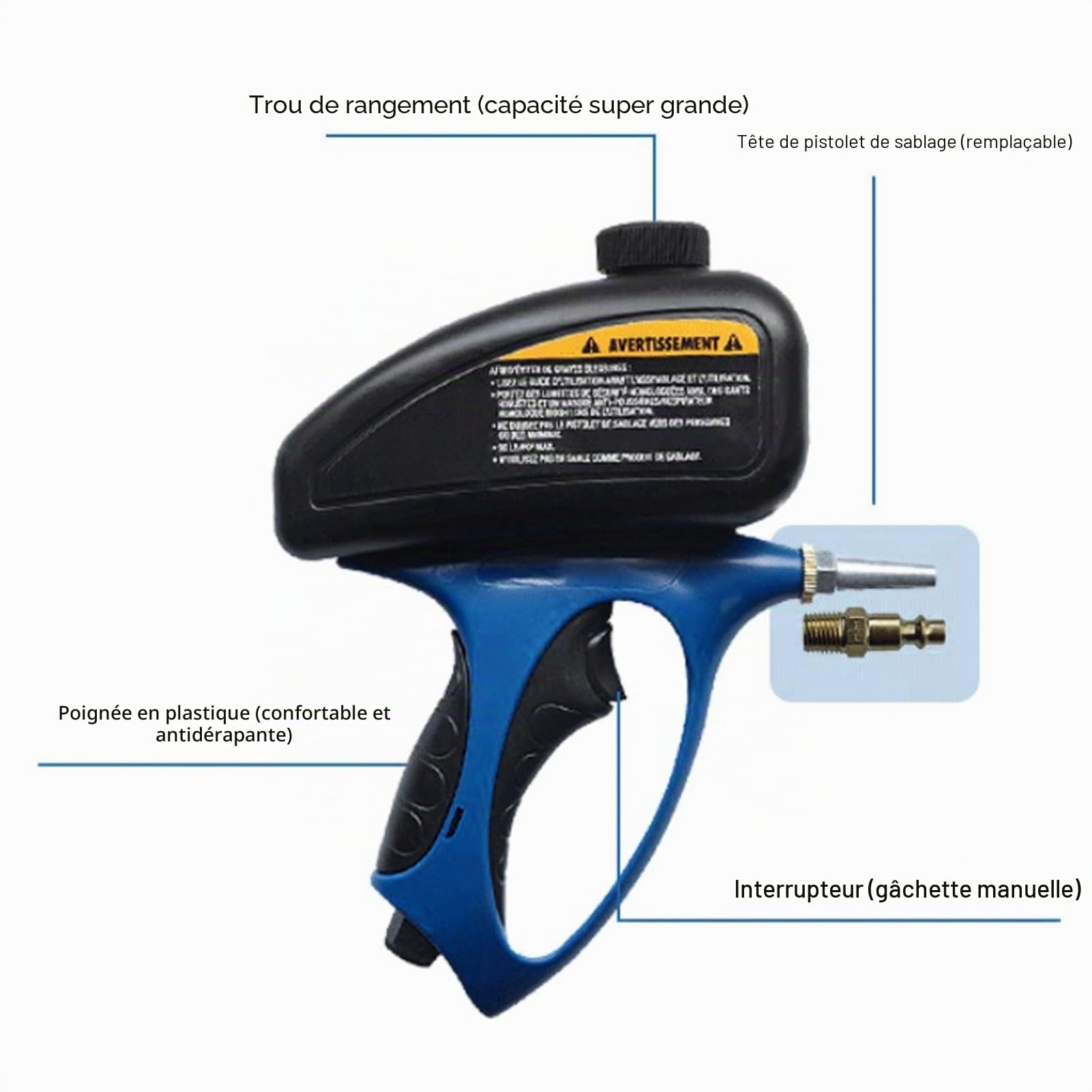 Pistolet de Sablage Portable, Sableuse pour Compresseur d'Air, Buse en Acier Remplaçable pour Métal