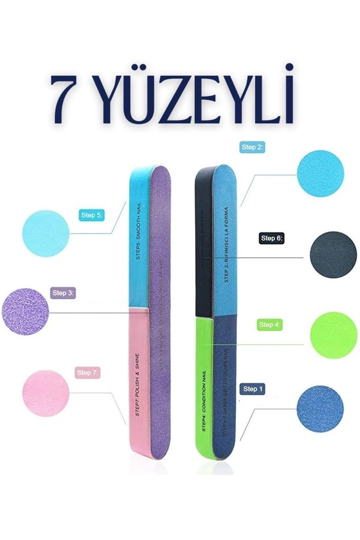 Transformacion 7 Yüzeyli Tırnak Törpü Ve Parlatma Blok Sünger Renkli, Ergonomik Ve Profesyonel Manikür İçin, 7430000717828
