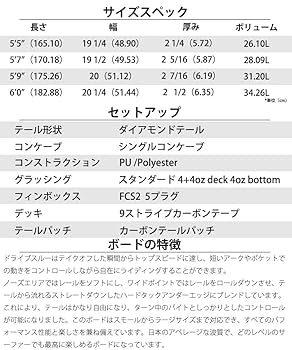 QUARTER SURFBOARD5.11西濃運輸支店留め QUARTER SURFBOARD5.11西濃運輸支店留め 西濃運輸営業所止め
