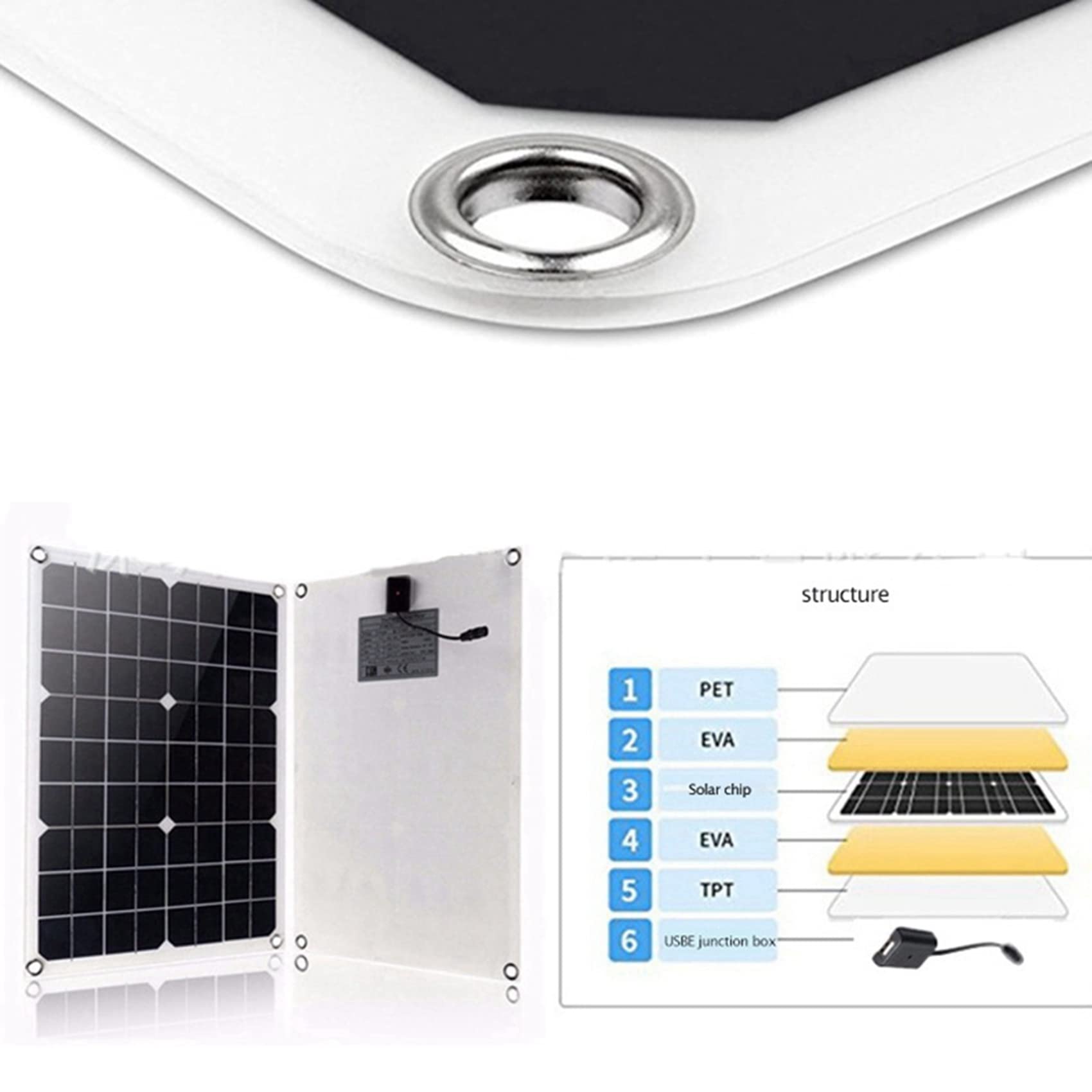 2 x 20 W 18 V monokrystaliczny panel solarny, fotowoltaiczny, przyjazny dla środowiska, przenośny panel słoneczny