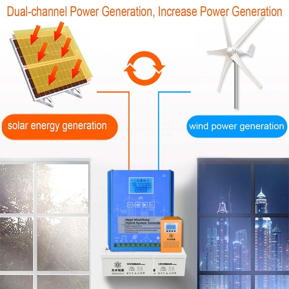 6000W 8000W Solar Und Wind Hybrid Laderegler,Mppt Laderegler,3000W/4000W Windkraftanlage+3000W/4000W Solarpanel,12V/24V/48V Automatische Erkennung,Für Windkraft und Solarkraft,12V-6000W