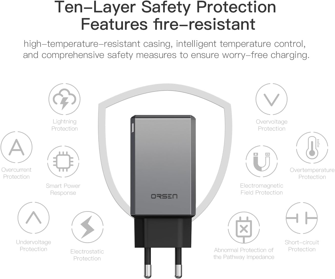 ORSEN C61T GaN ładowarka 65 W, 4 porty USB C, USB A, szybka ładowarka PD, zasilacz podróżny do laptopa, tabletu, smartfona, szara