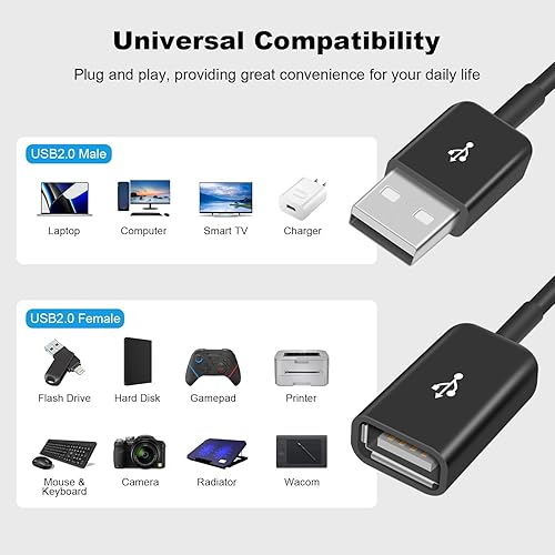 Miniatura 2 de Duttek Divisor USB A macho a 6 hembras USB 1.65FT19.7 in, USB Y Splitter Soporte de carga y transferencia de datos para TV, teclado USB, portátil (1