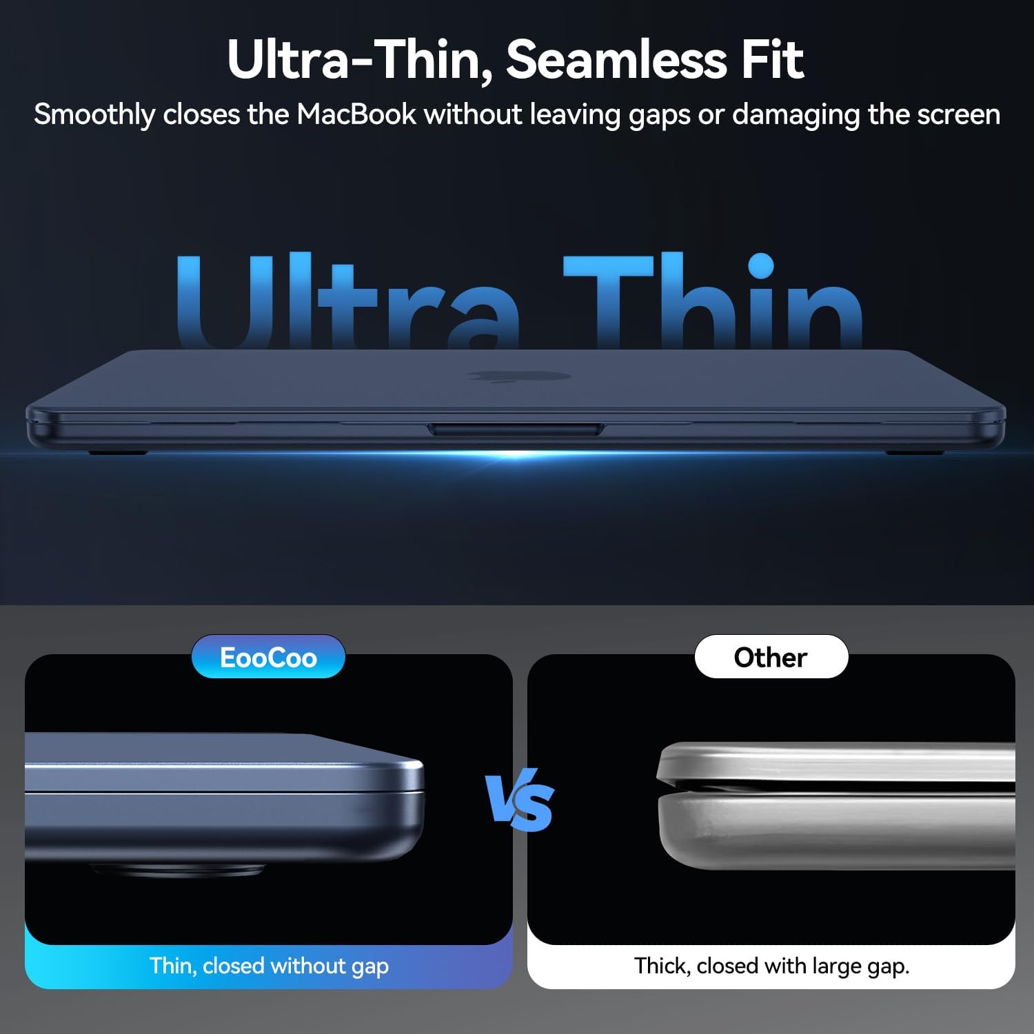 EooCoo MacBook Neo ケース対応[超薄型アーマー] 2026 A3404 、[100% マッチ Mac Book Neo 13インチ] [指紋防止、傷を守る] マット保護Neoカバー & 0.12MM 極薄TPU 日本語配列Neo キーボードスキンカバー、マットインディゴクリア - 5