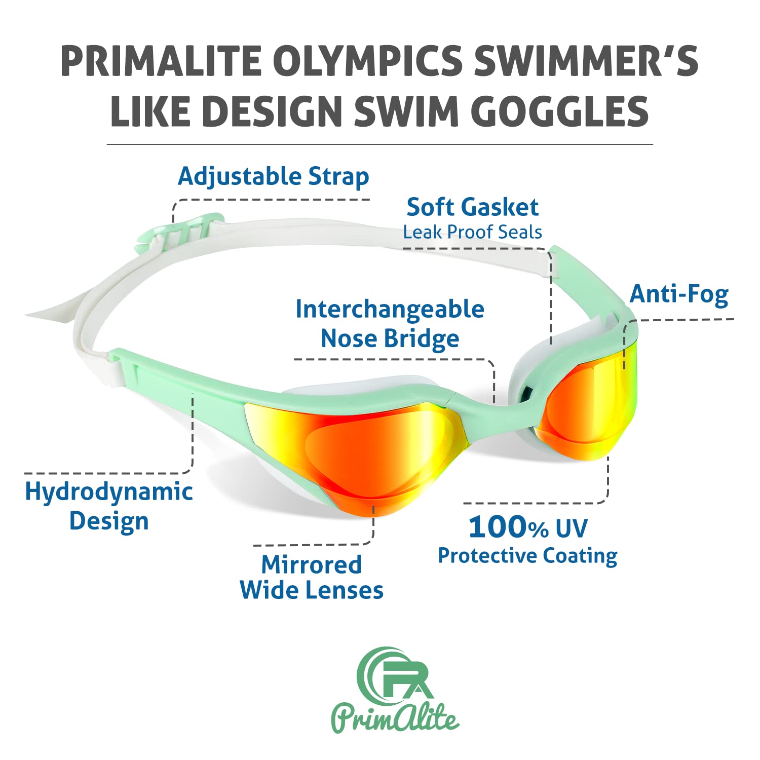 Primalite Swimming Goggles Mirrored- 3 Sizes Replaceable Nose Bridge | Anti-Fog, UV Protection for Adults Men Women- Free Nose Clip, Ear Plugs, Mesh Bag- No Leaking, Adjustable Strap, Wide View- Green 1